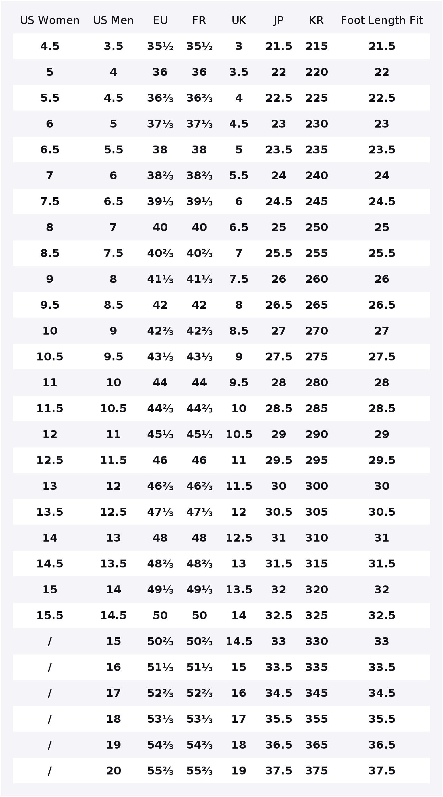 Adidas Originals Samba Mary Ja – Adidas Shoes Samba recenzja i cena